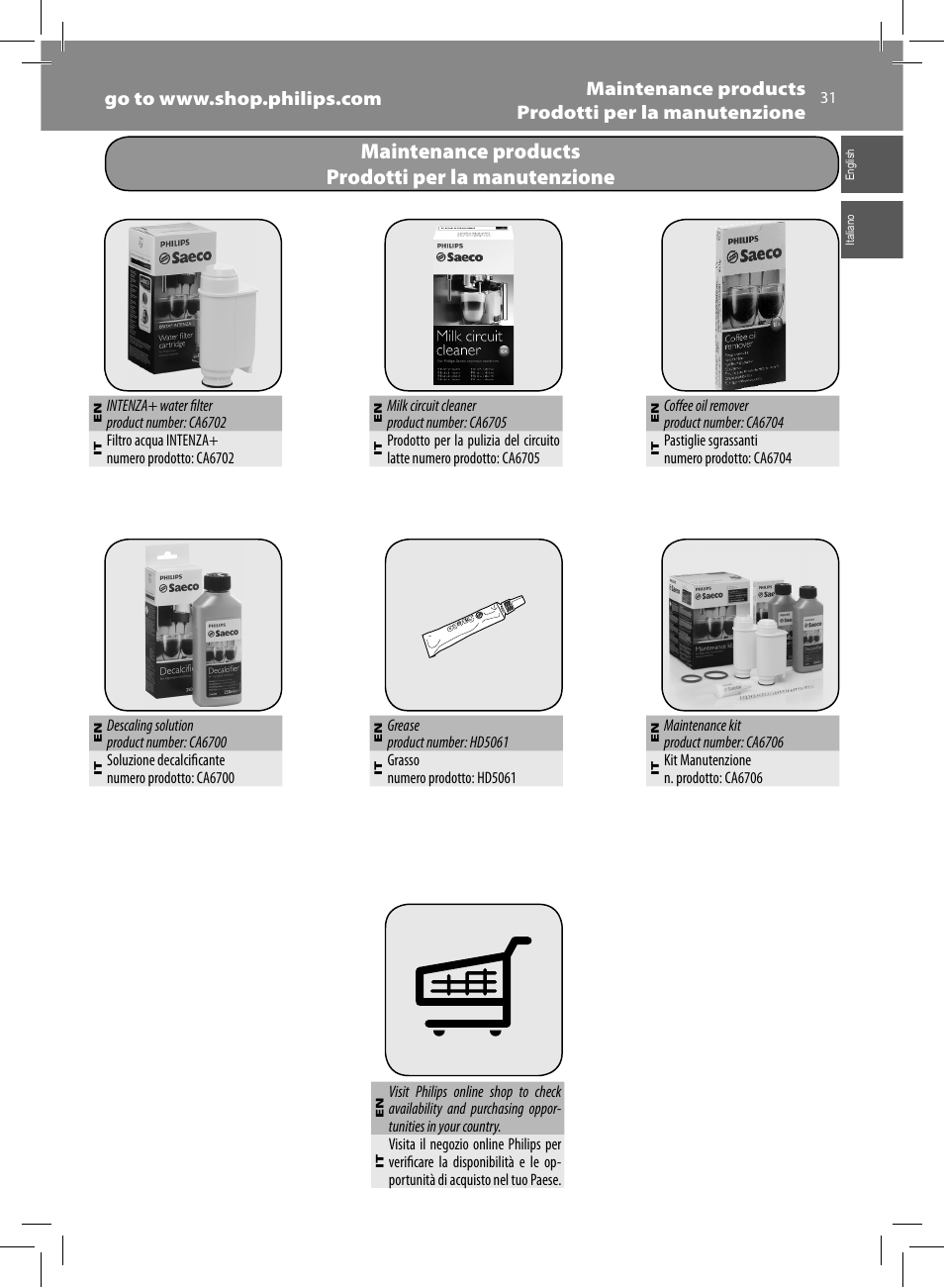 Maintenance products prodotti per la manutenzione | Philips Saeco Minuto Machine espresso Super Automatique User Manual | Page 31 / 84
