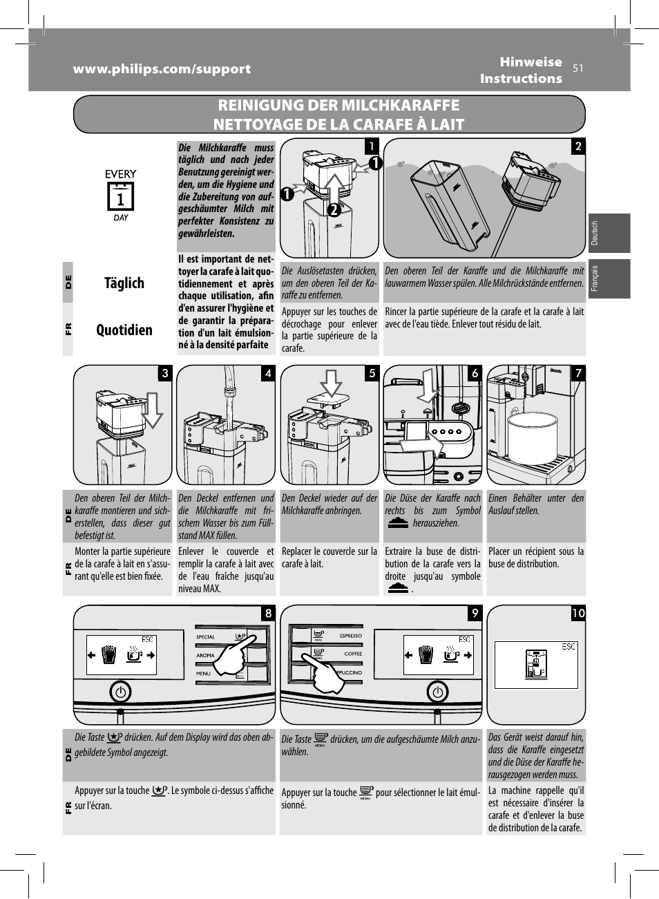 Täglich, Quotidien | Philips Saeco Minuto Machine espresso Super Automatique User Manual | Page 51 / 84