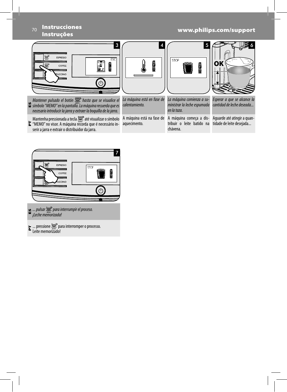 Philips Saeco Minuto Machine espresso Super Automatique User Manual | Page 70 / 84