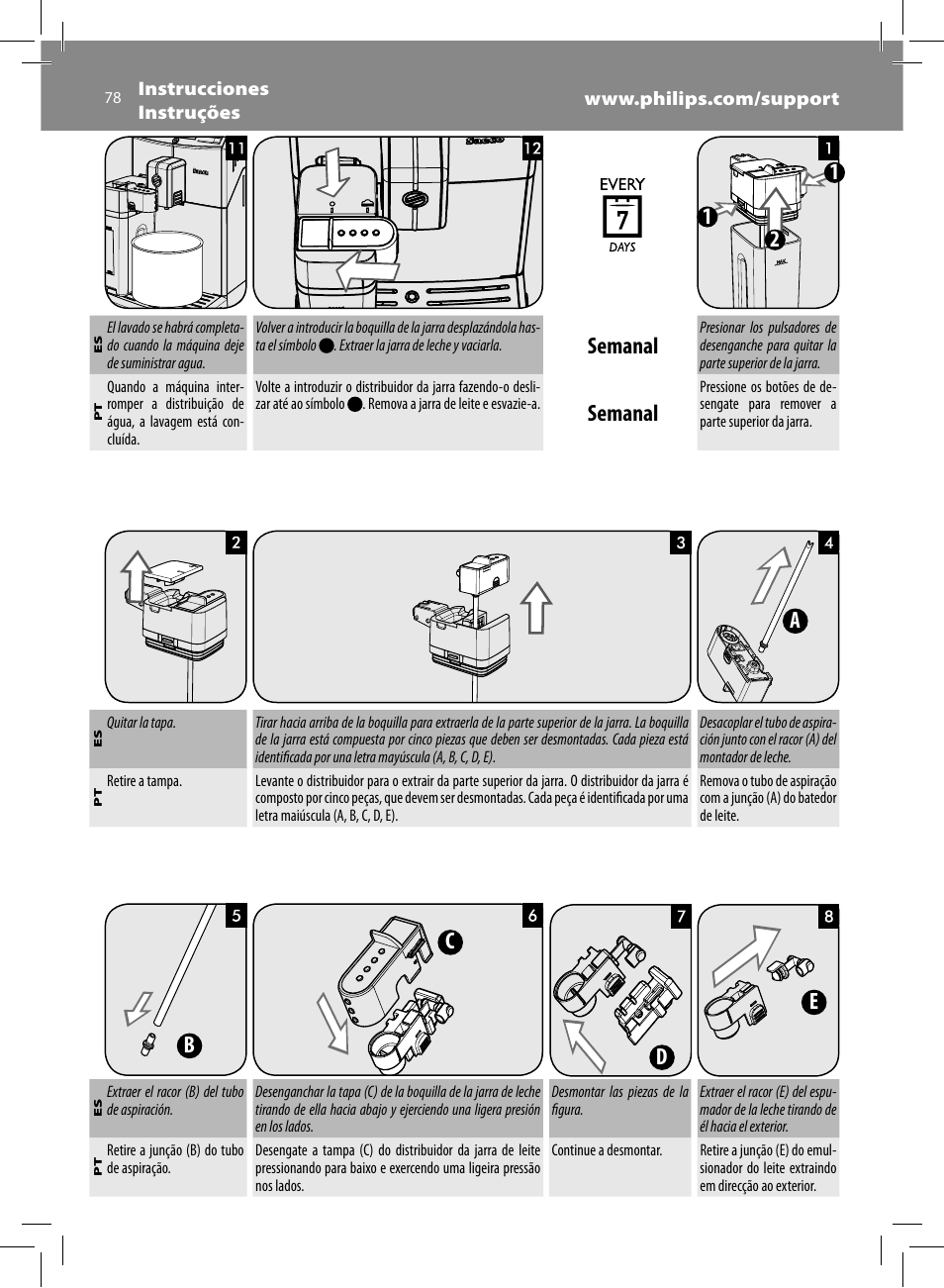 Semanal, Ab c d e | Philips Saeco Minuto Machine espresso Super Automatique User Manual | Page 78 / 84