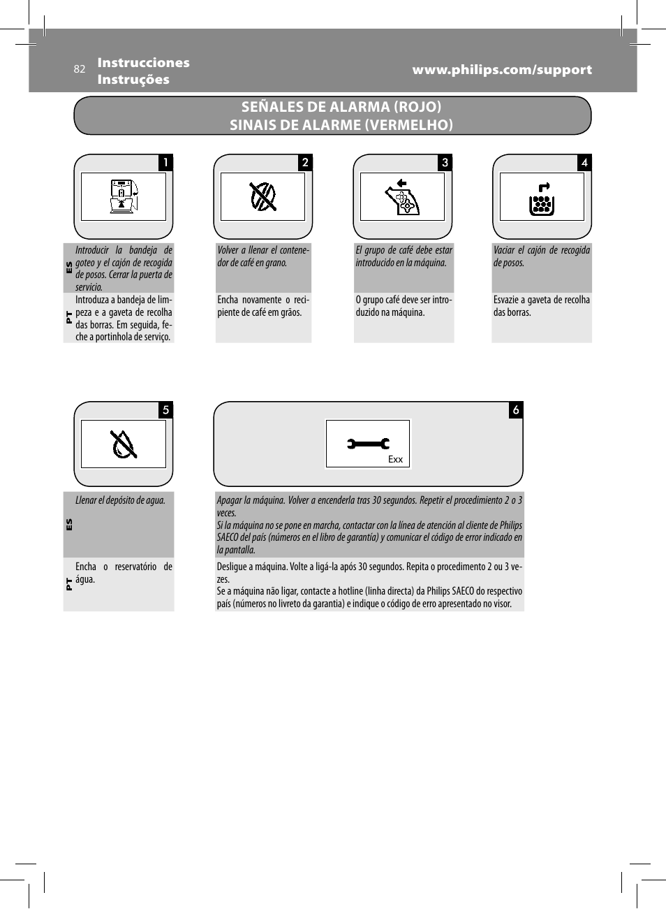 Philips Saeco Minuto Machine espresso Super Automatique User Manual | Page 82 / 84
