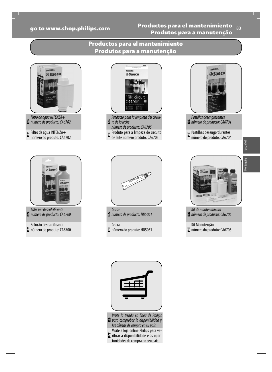 Philips Saeco Minuto Machine espresso Super Automatique User Manual | Page 83 / 84