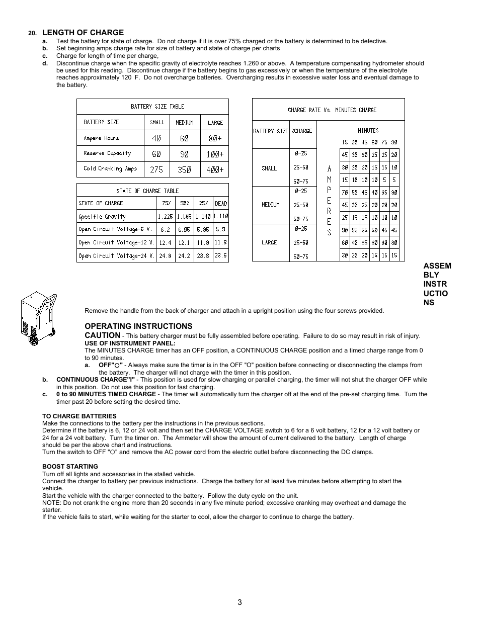 Associated Equipment 6023 User Manual | Page 3 / 5