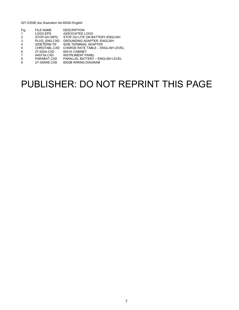 Publisher: do not reprint this page | Associated Equipment 6002B User Manual | Page 7 / 7
