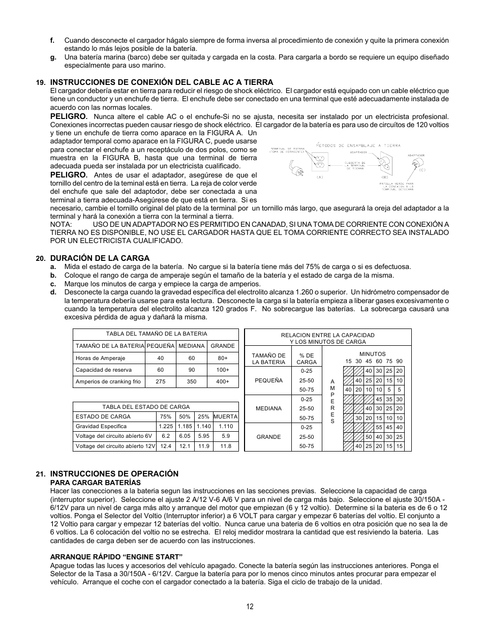 Instrucciones de conexión del cable ac a tierra, Peligro, Duración de la carga | Instrucciones de operación | Associated Equipment 9430 User Manual | Page 12 / 13