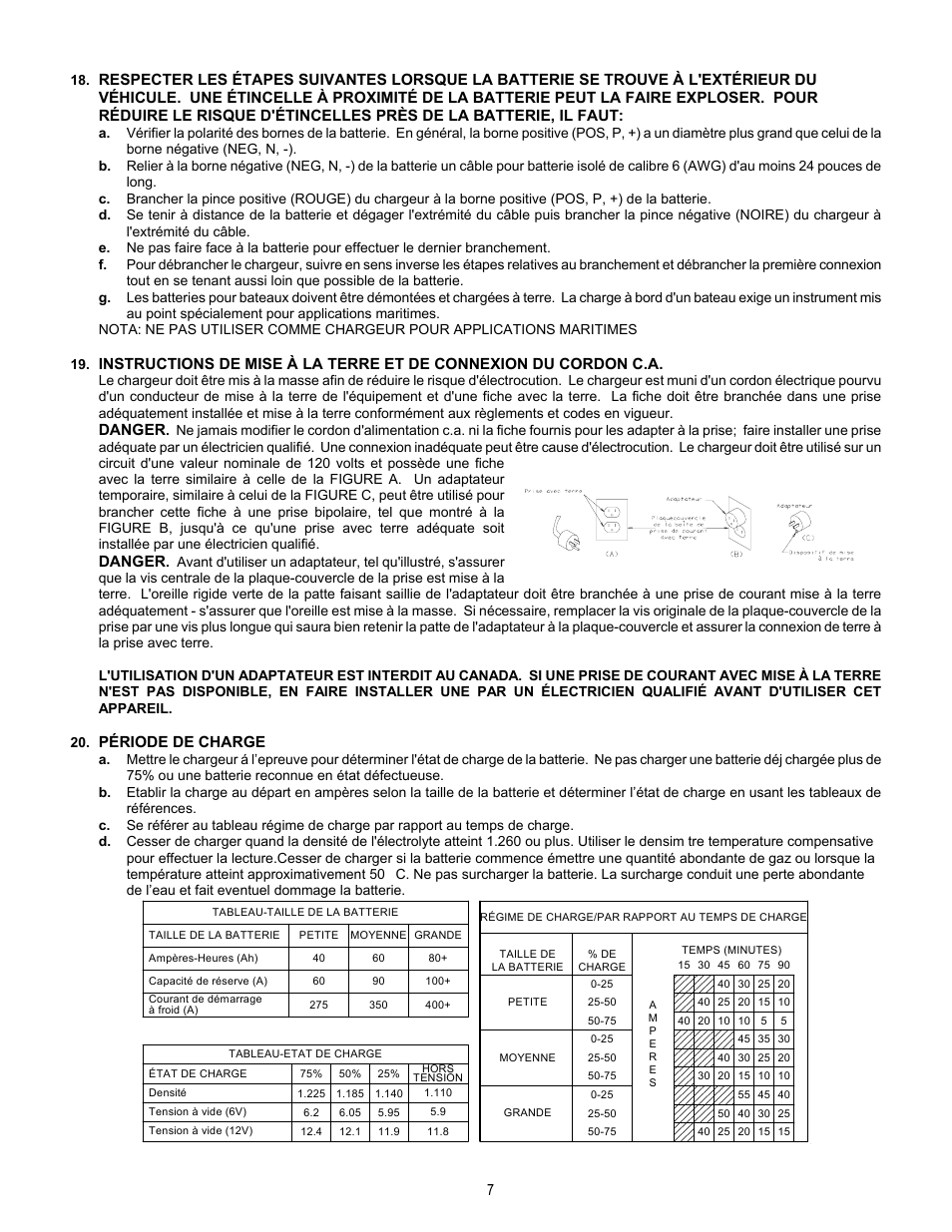 Danger, Période de charge | Associated Equipment 9430 User Manual | Page 7 / 13