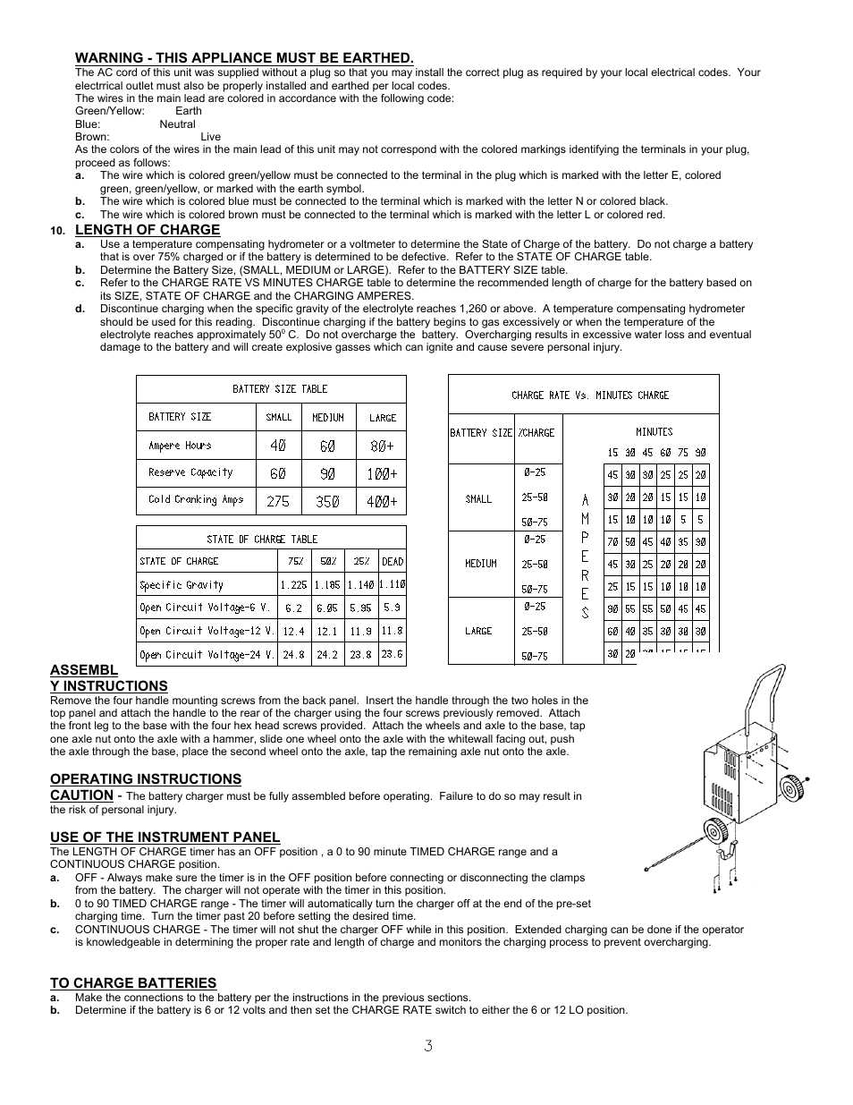 Associated Equipment YA167B User Manual | Page 3 / 4