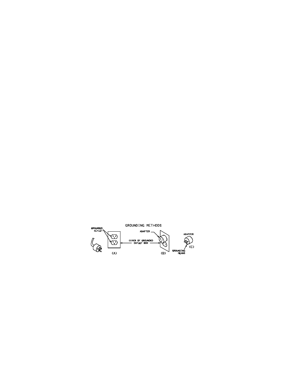 Associated Equipment 6012 User Manual | Page 2 / 5