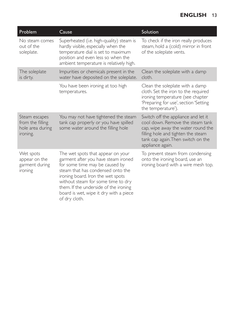 Philips Centrale vapeur haute pression User Manual | Page 13 / 116