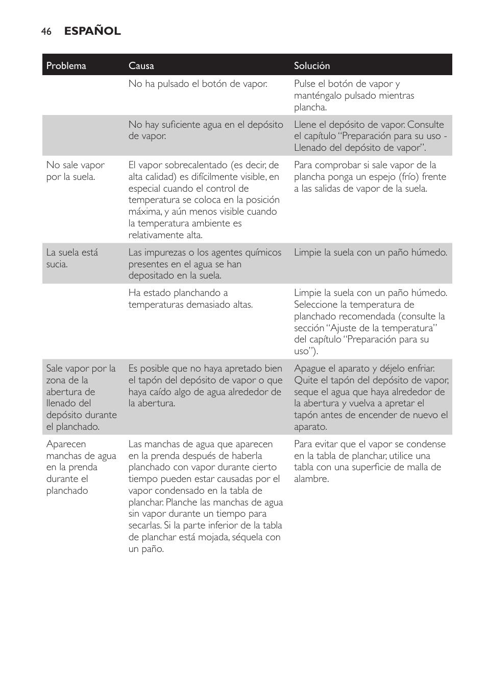 Philips Centrale vapeur haute pression User Manual | Page 46 / 116