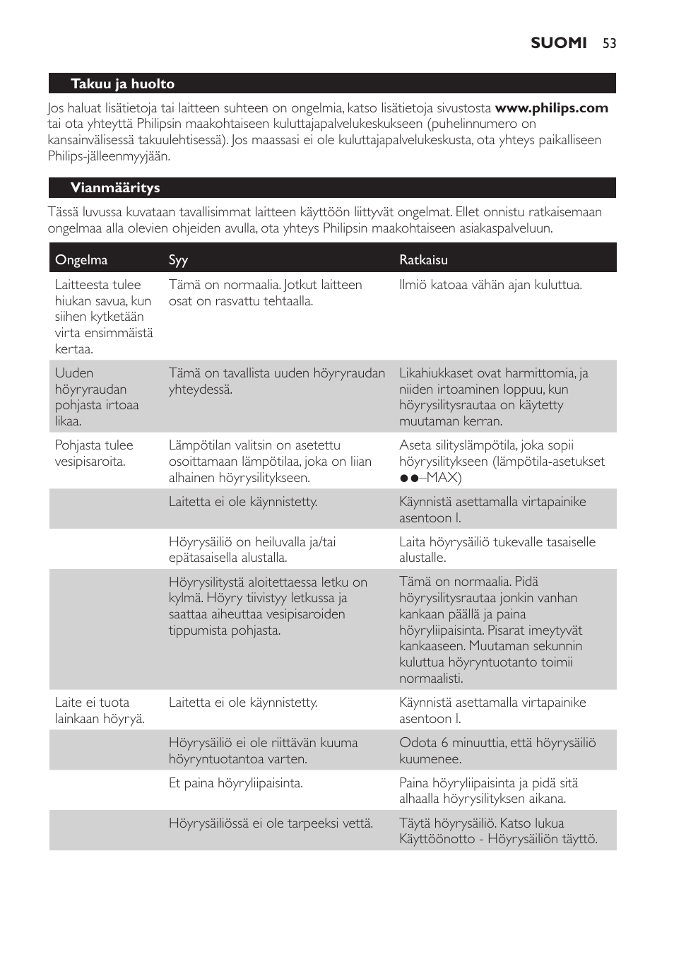 Philips Centrale vapeur haute pression User Manual | Page 53 / 116