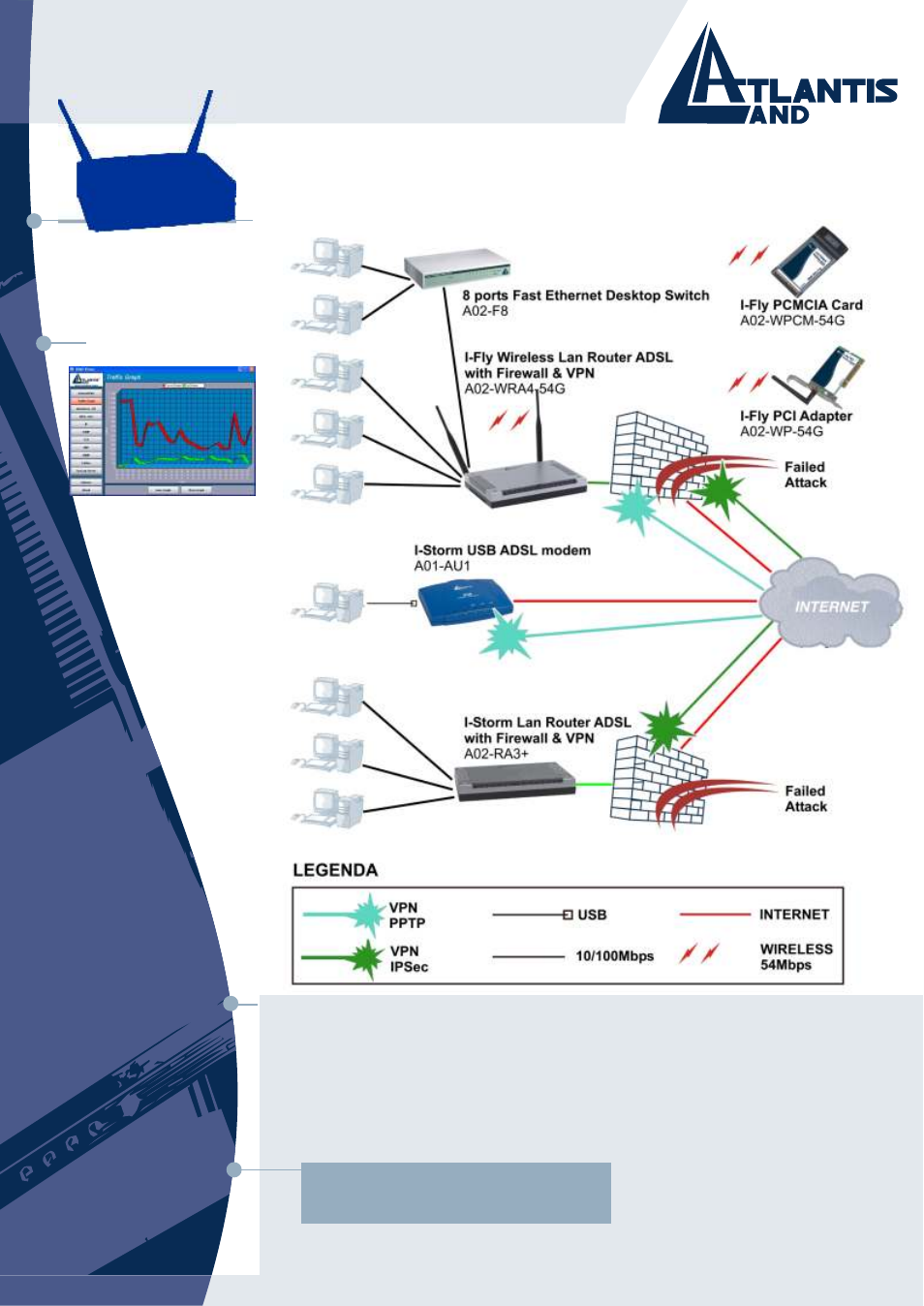 I-fly wireless router adsl, Wireless, Where solutions begin | Application, Snmp software included, Warranty 36 months “on site | Atlantis I-FLY A02-WRA4-54G User Manual | Page 3 / 3