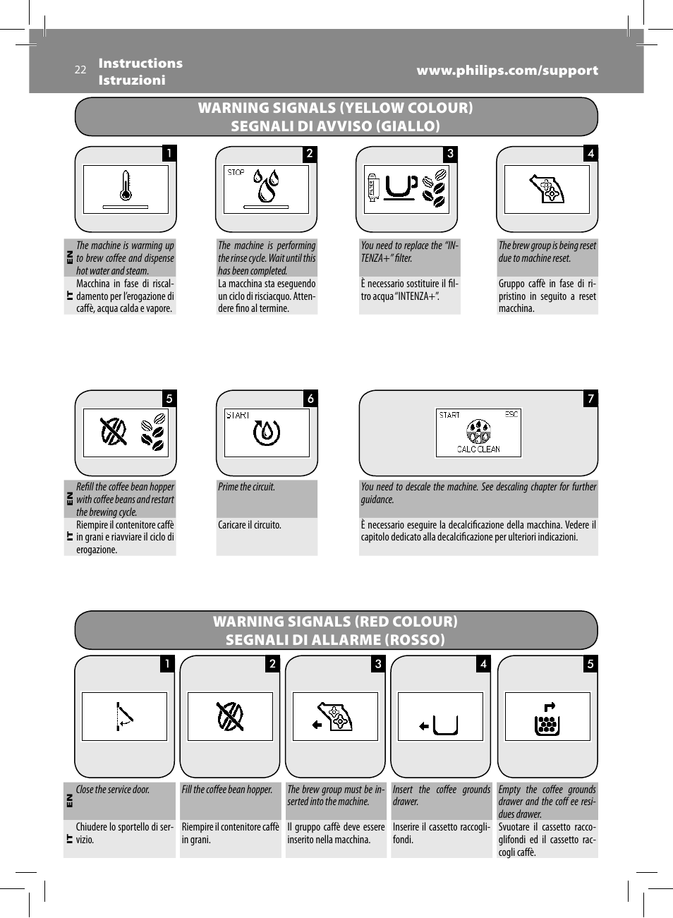 Philips Saeco Moltio Machine espresso Super Automatique User Manual | Page 22 / 60