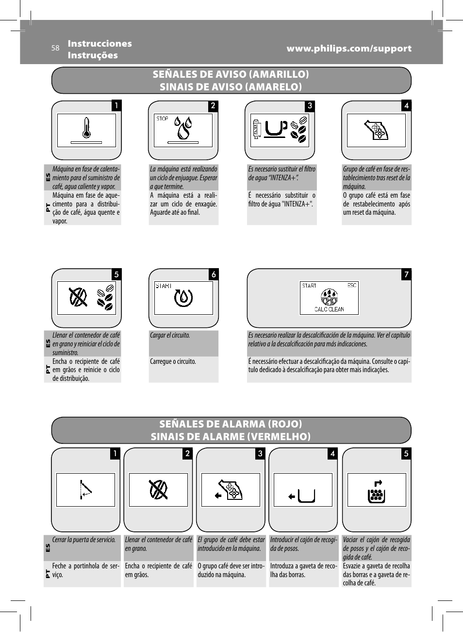 Philips Saeco Moltio Machine espresso Super Automatique User Manual | Page 58 / 60