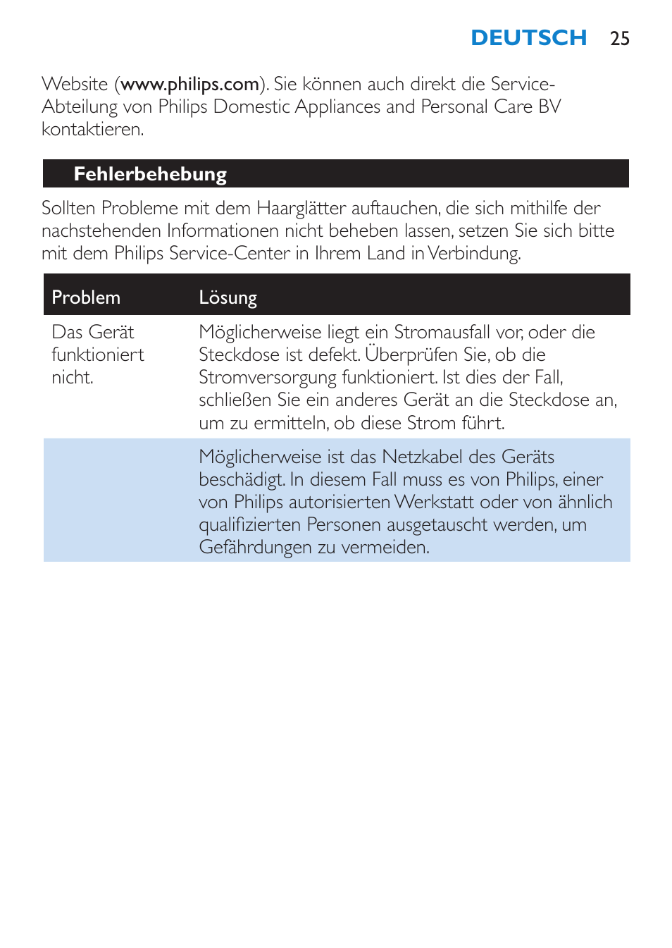 Fehlerbehebung | Philips Lisseur User Manual | Page 25 / 104