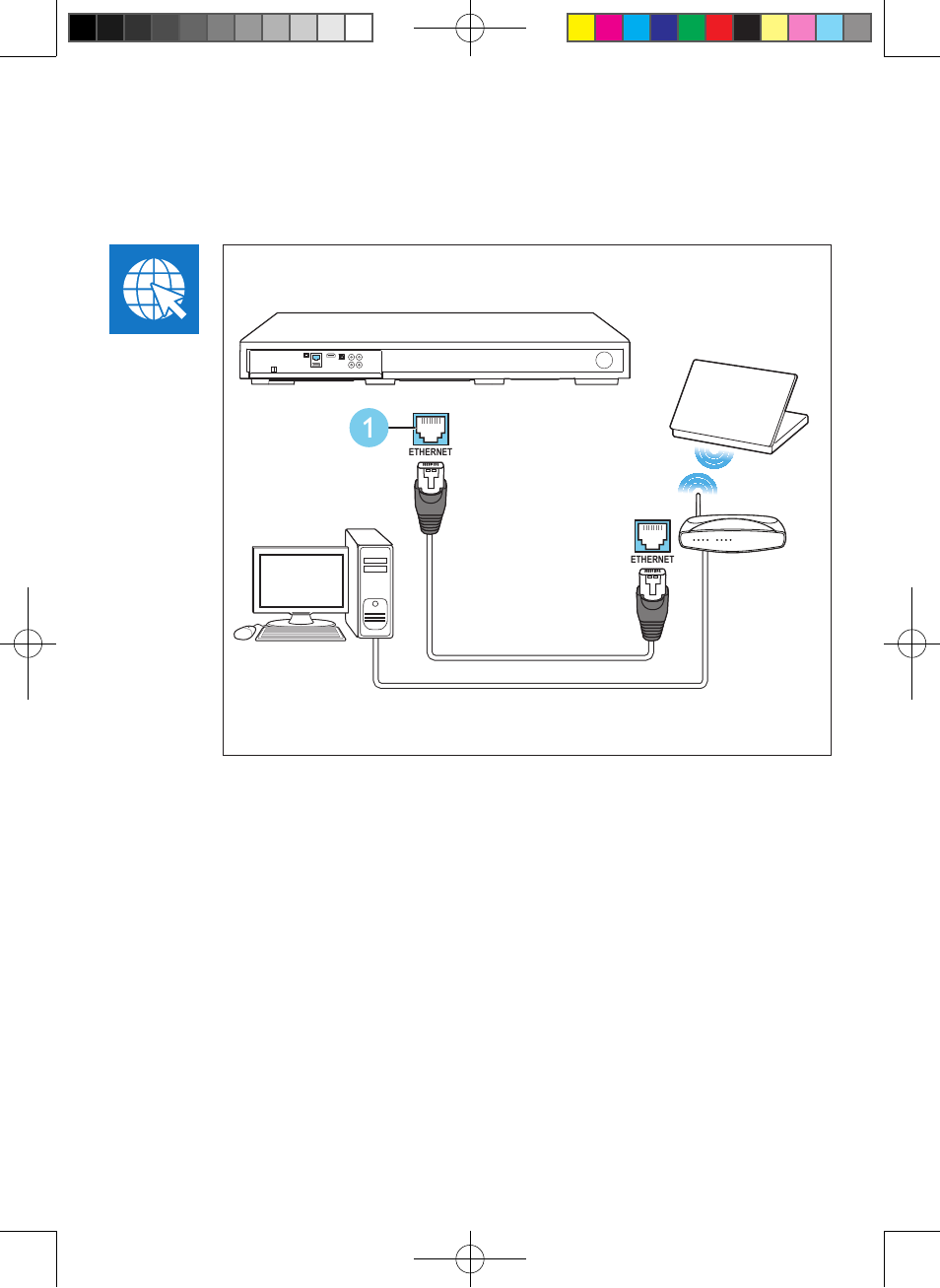 Philips Home Cinéma TV Sound Blu-ray User Manual | Page 10 / 12