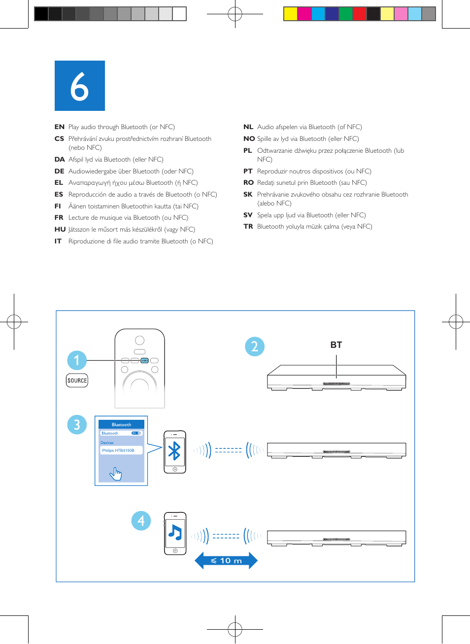 Philips Home Cinéma TV Sound Blu-ray User Manual | Page 11 / 12