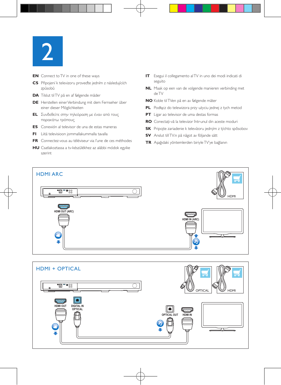 Philips Home Cinéma TV Sound Blu-ray User Manual | Page 4 / 12