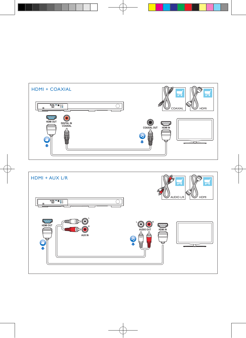 Hdmi + aux l/r, Hdmi + coaxial | Philips Home Cinéma TV Sound Blu-ray User Manual | Page 5 / 12