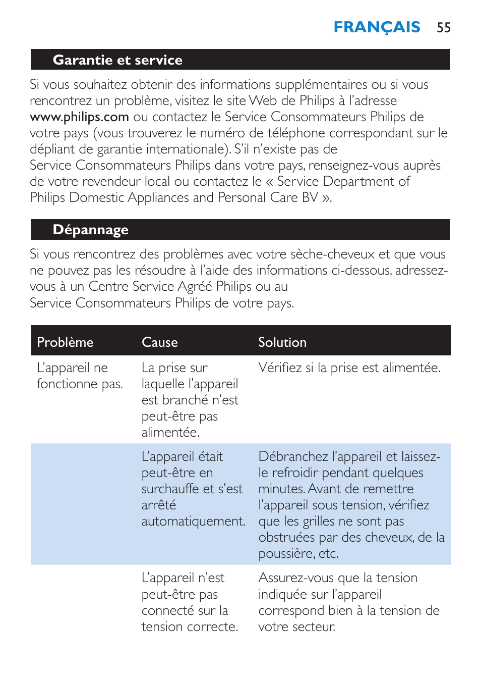 Garantie et service, Dépannage | Philips SalonDry 'n Straight Sèche-cheveux User Manual | Page 55 / 104