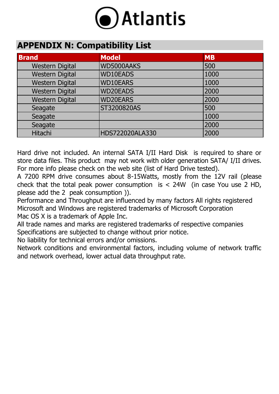 Appendix n: compatibility list | Atlantis DISKMASTER NAS65020 User Manual | Page 110 / 111
