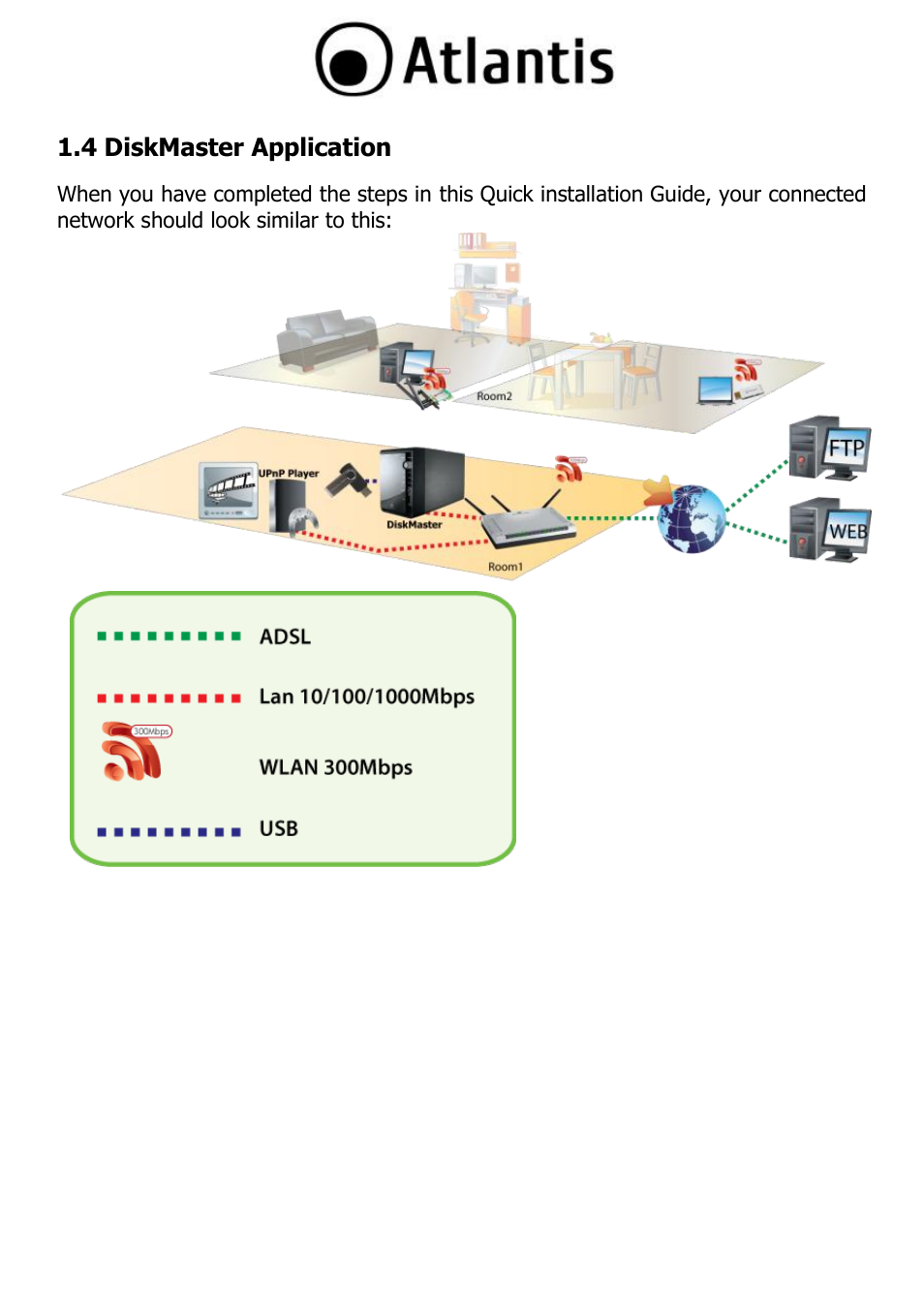 4 diskmaster application | Atlantis DISKMASTER NAS65020 User Manual | Page 12 / 111