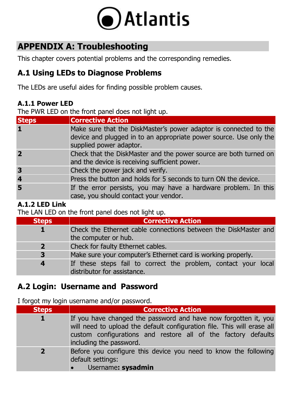Appendix a: troubleshooting, A.1 using leds to diagnose problems, A.1.1 power led | A.1.2 led link, A.2 login: username and password, A.1.1 power led a.1.2 led link | Atlantis DISKMASTER NAS65020 User Manual | Page 74 / 111