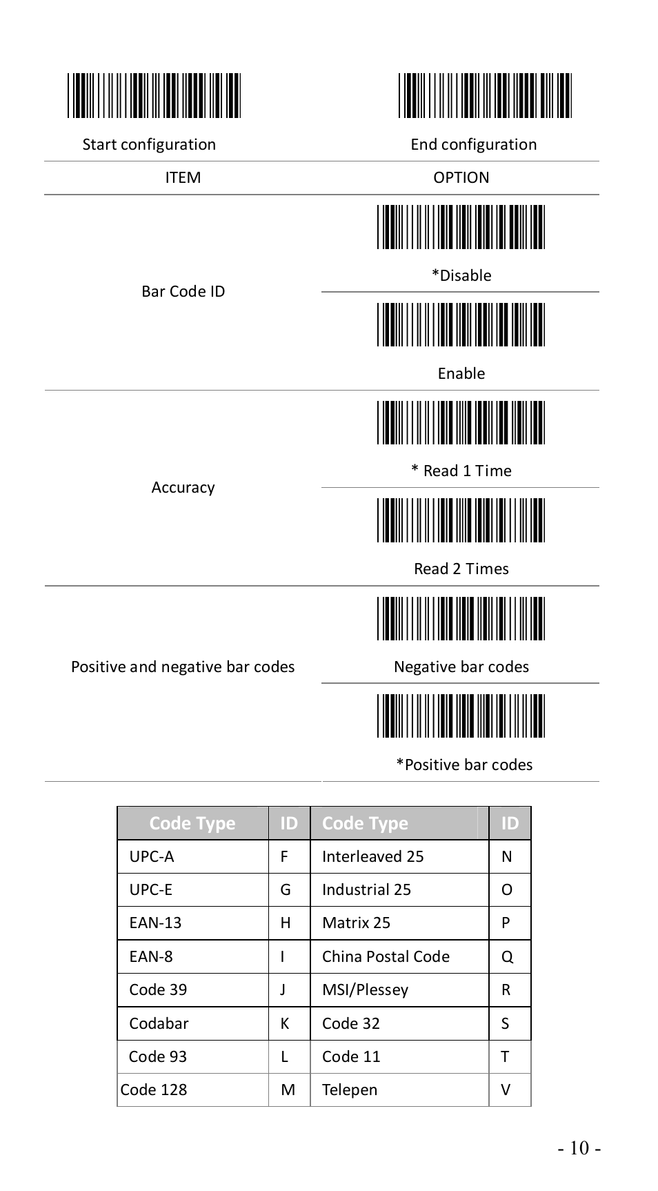 Atlantis BL-6000ZB User Manual | Page 10 / 54