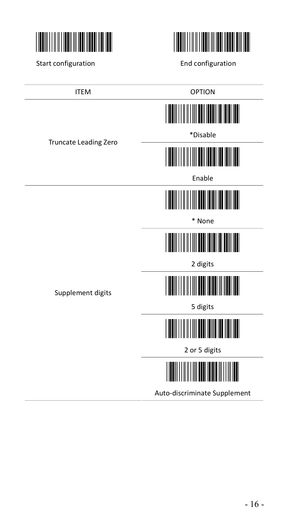 Atlantis BL-6000ZB User Manual | Page 16 / 54