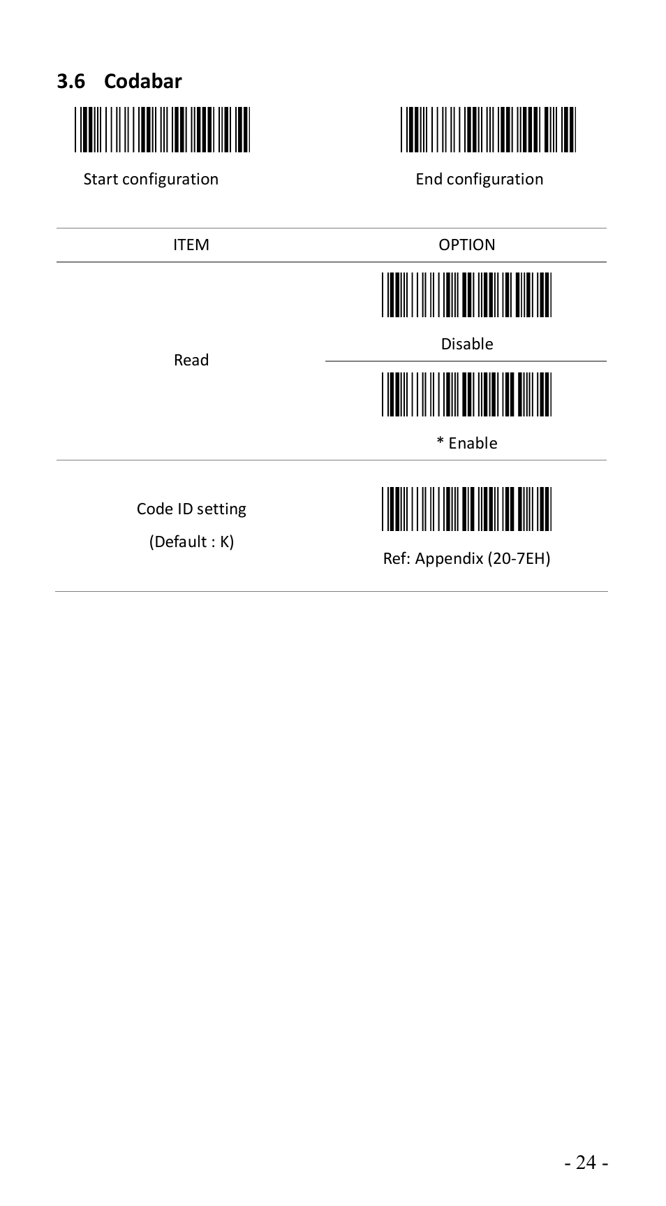 6 codabar | Atlantis BL-6000ZB User Manual | Page 24 / 54