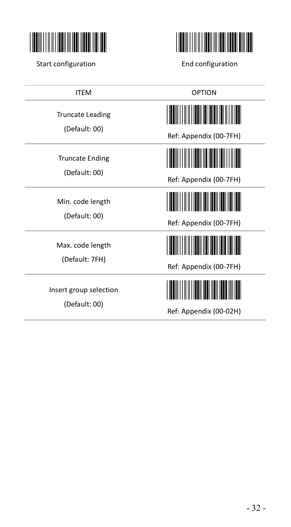 Atlantis BL-6000ZB User Manual | Page 32 / 54