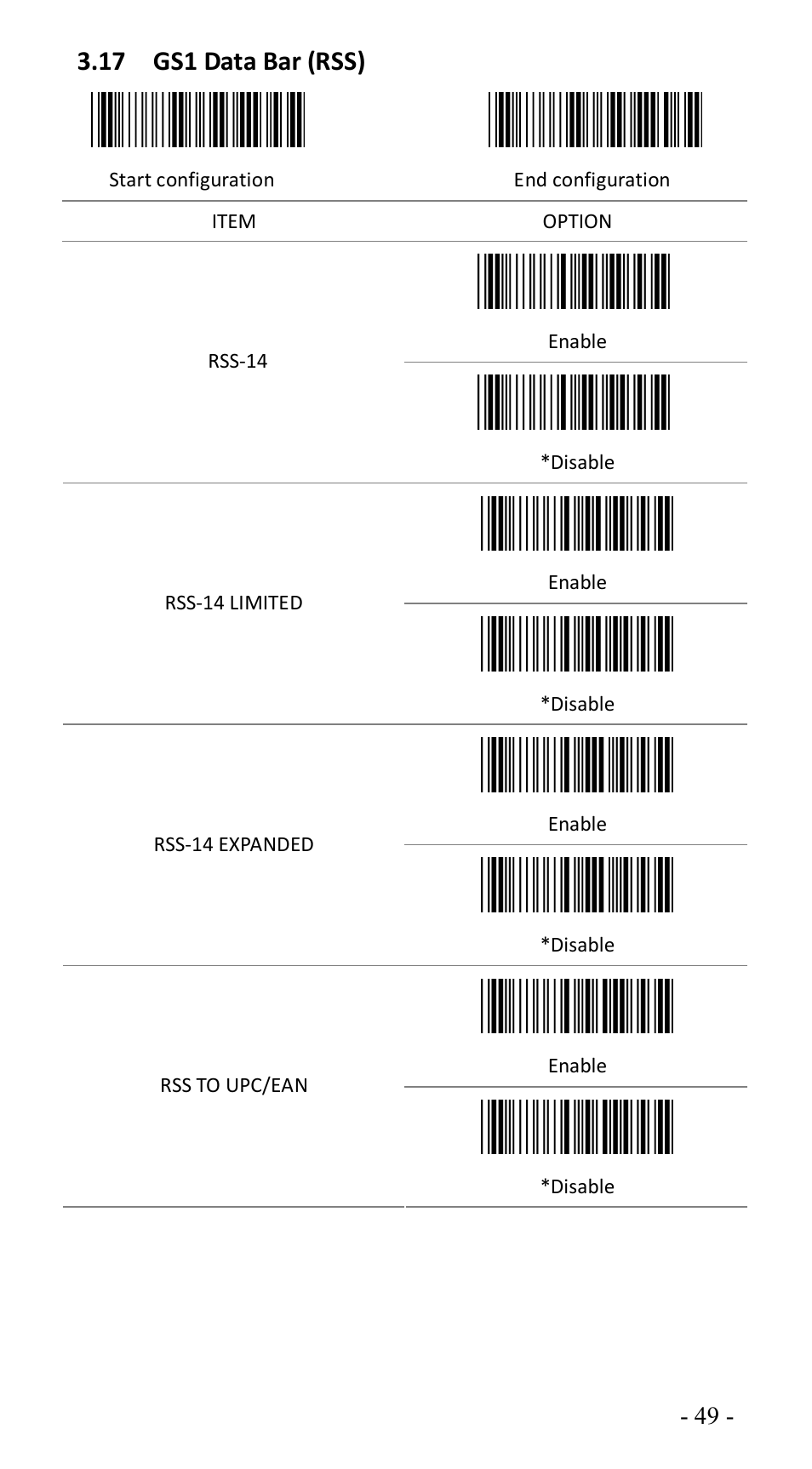 17 gs1 data bar (rss) | Atlantis BL-6000ZB User Manual | Page 49 / 54