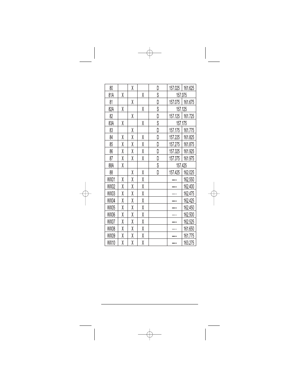 Atlantis Cell Phone User Manual | Page 26 / 31
