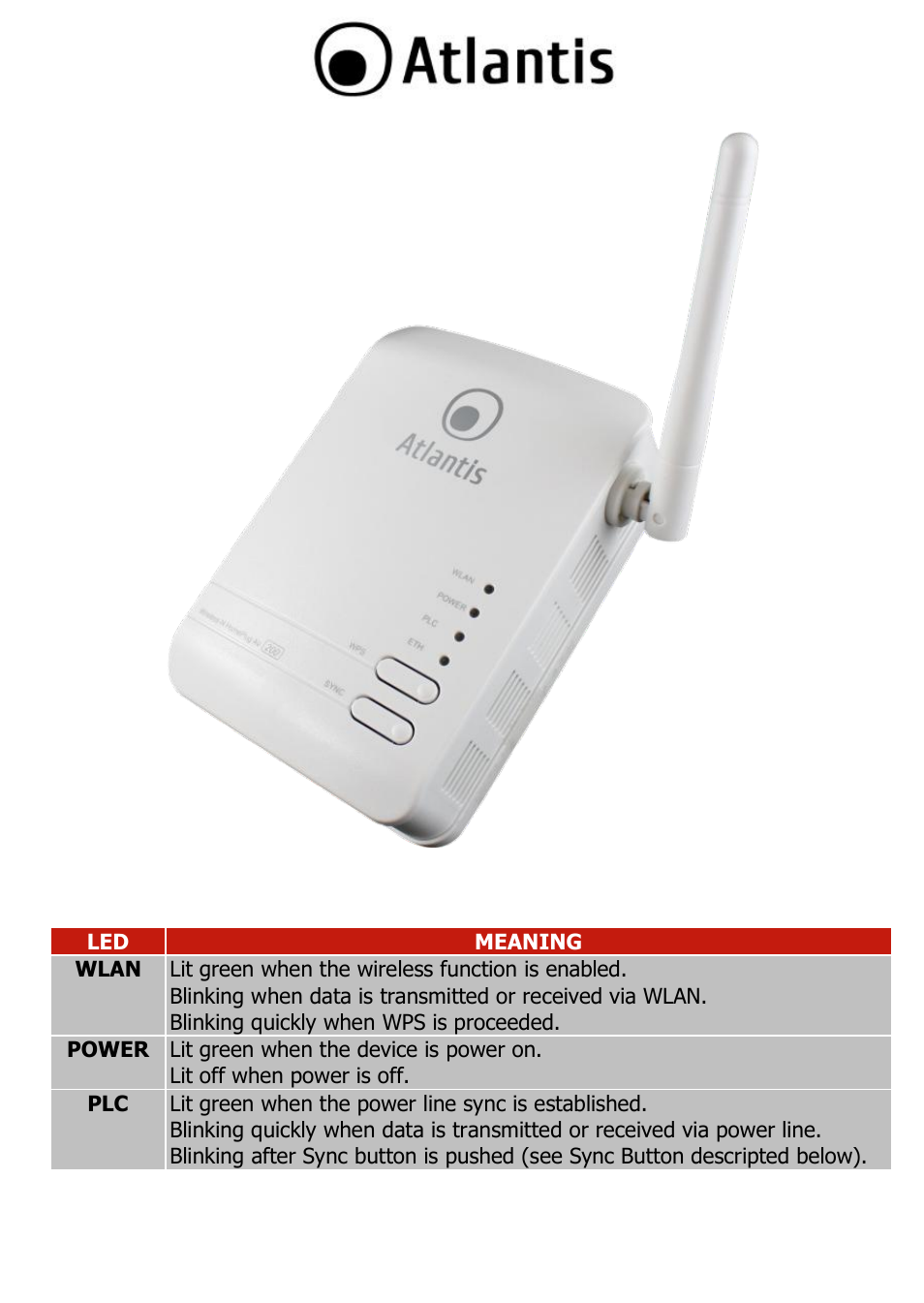 Atlantis A02-PL303-WN User Manual | Page 13 / 68