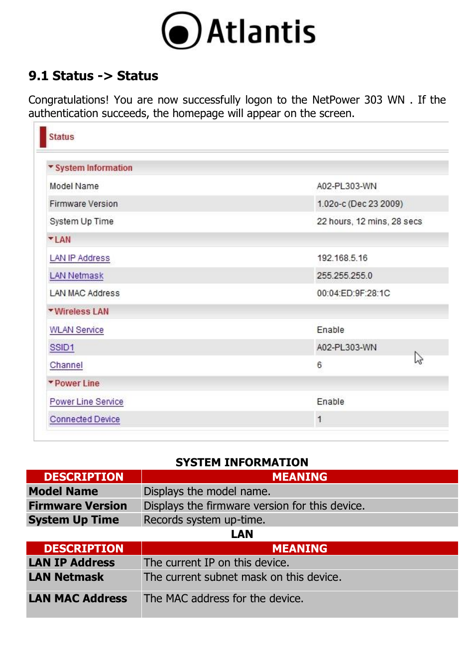 1 status -> status | Atlantis A02-PL303-WN User Manual | Page 20 / 68