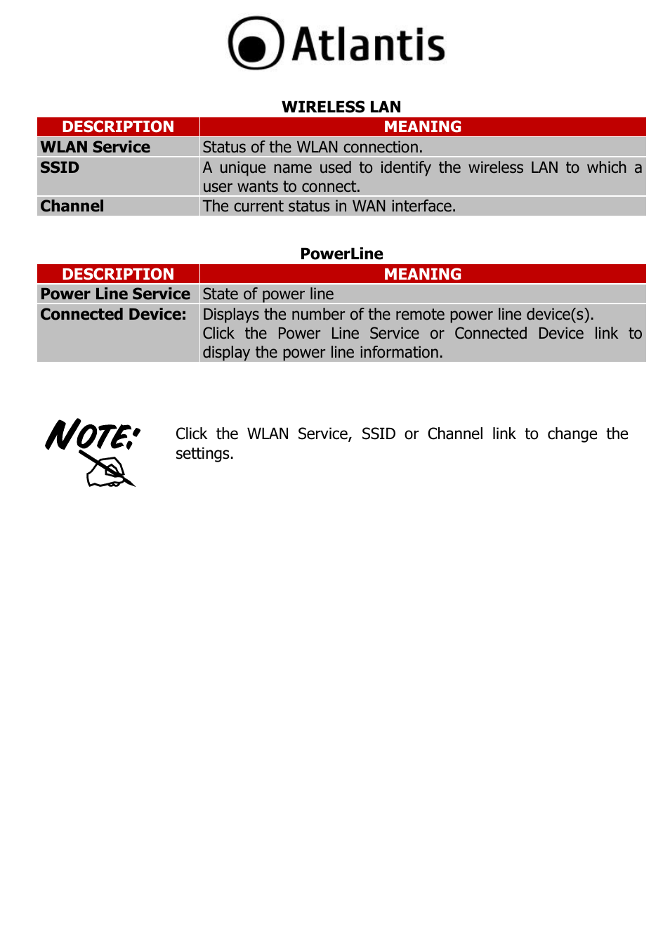 Atlantis A02-PL303-WN User Manual | Page 21 / 68