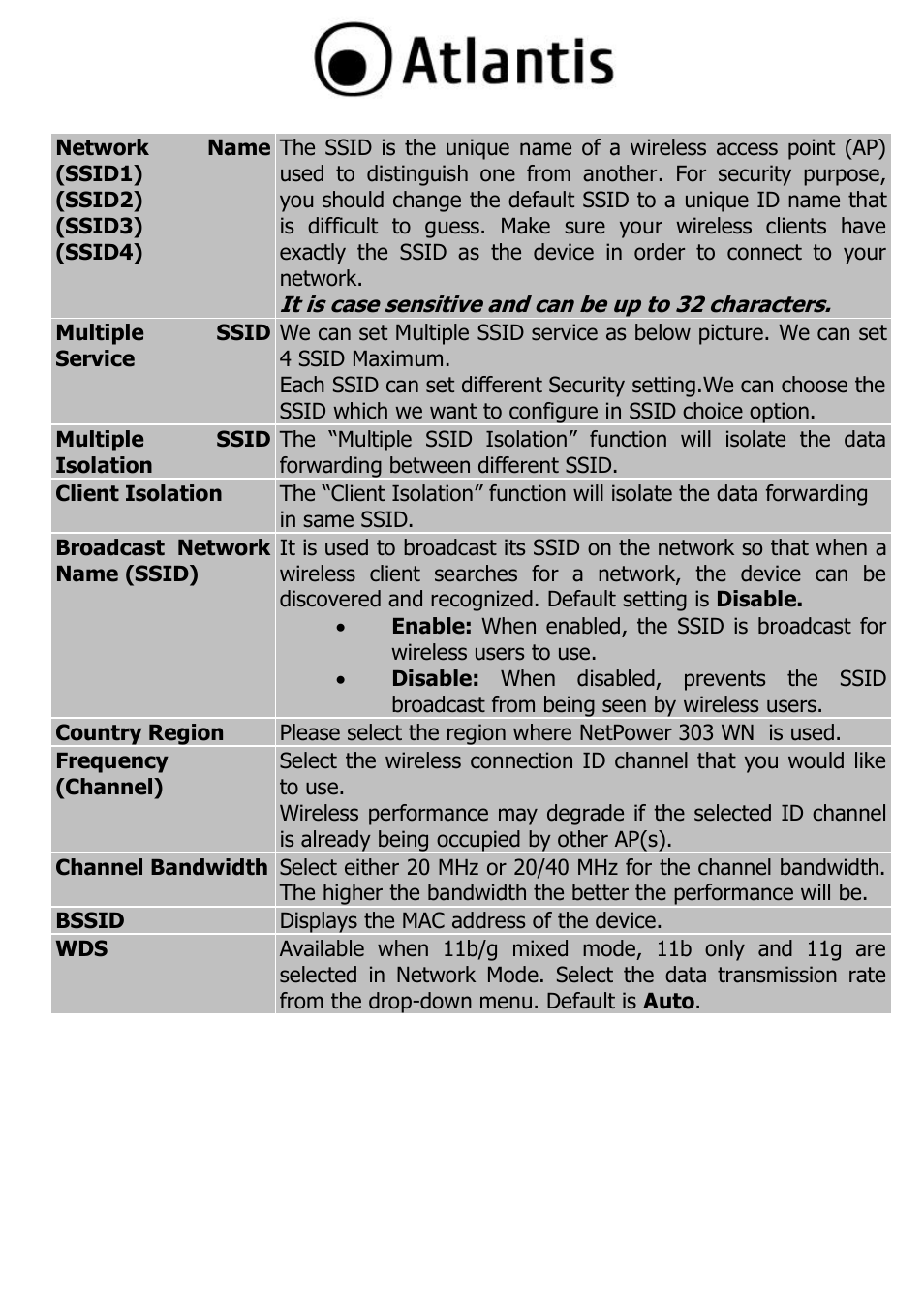 Atlantis A02-PL303-WN User Manual | Page 26 / 68