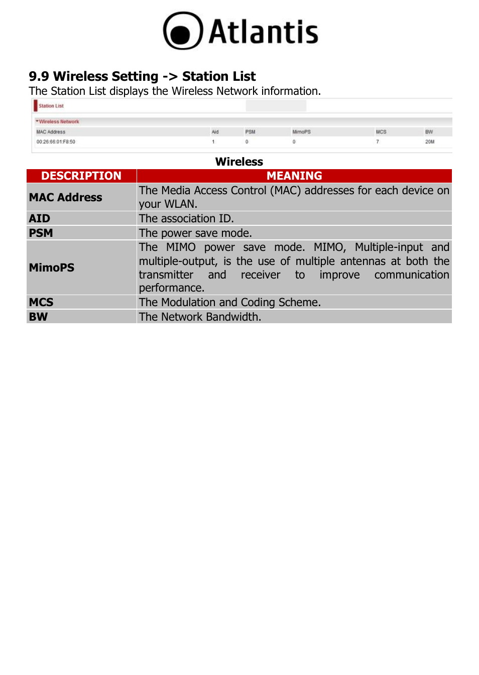 Atlantis A02-PL303-WN User Manual | Page 42 / 68