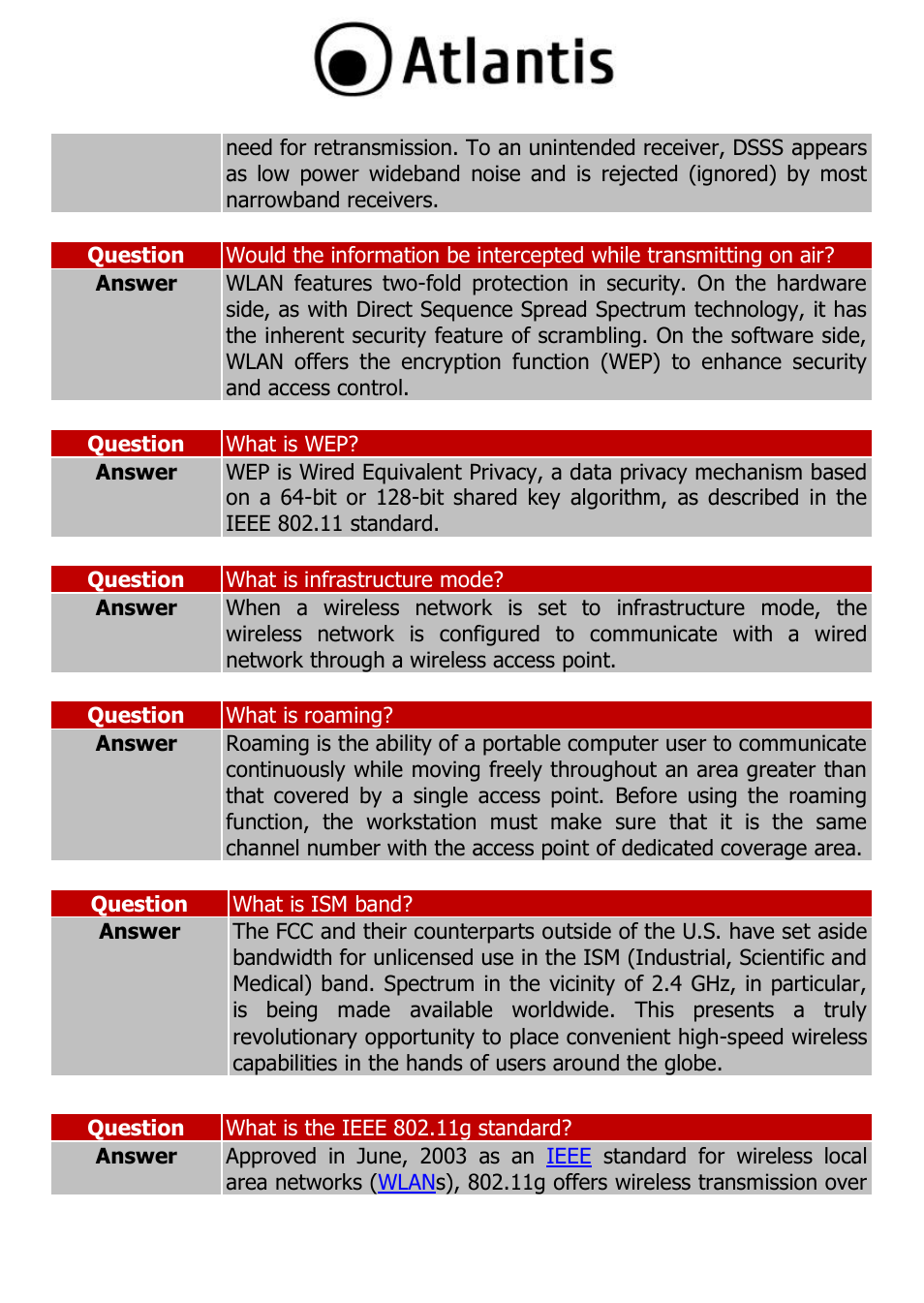 Atlantis A02-PL303-WN User Manual | Page 56 / 68