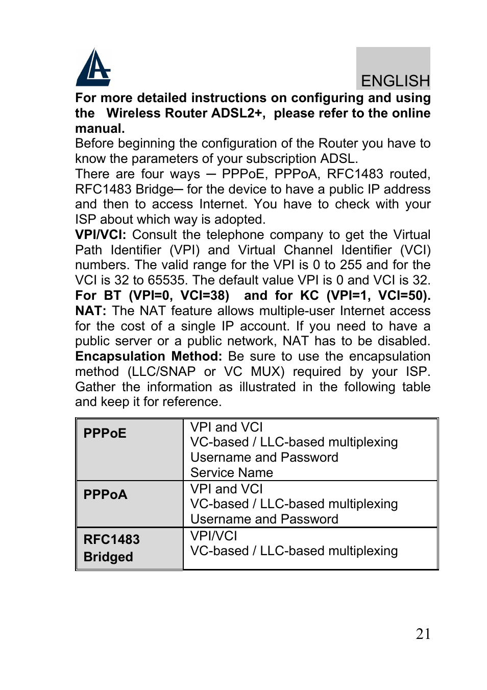 English | Atlantis A02-RA241-W54 User Manual | Page 21 / 80