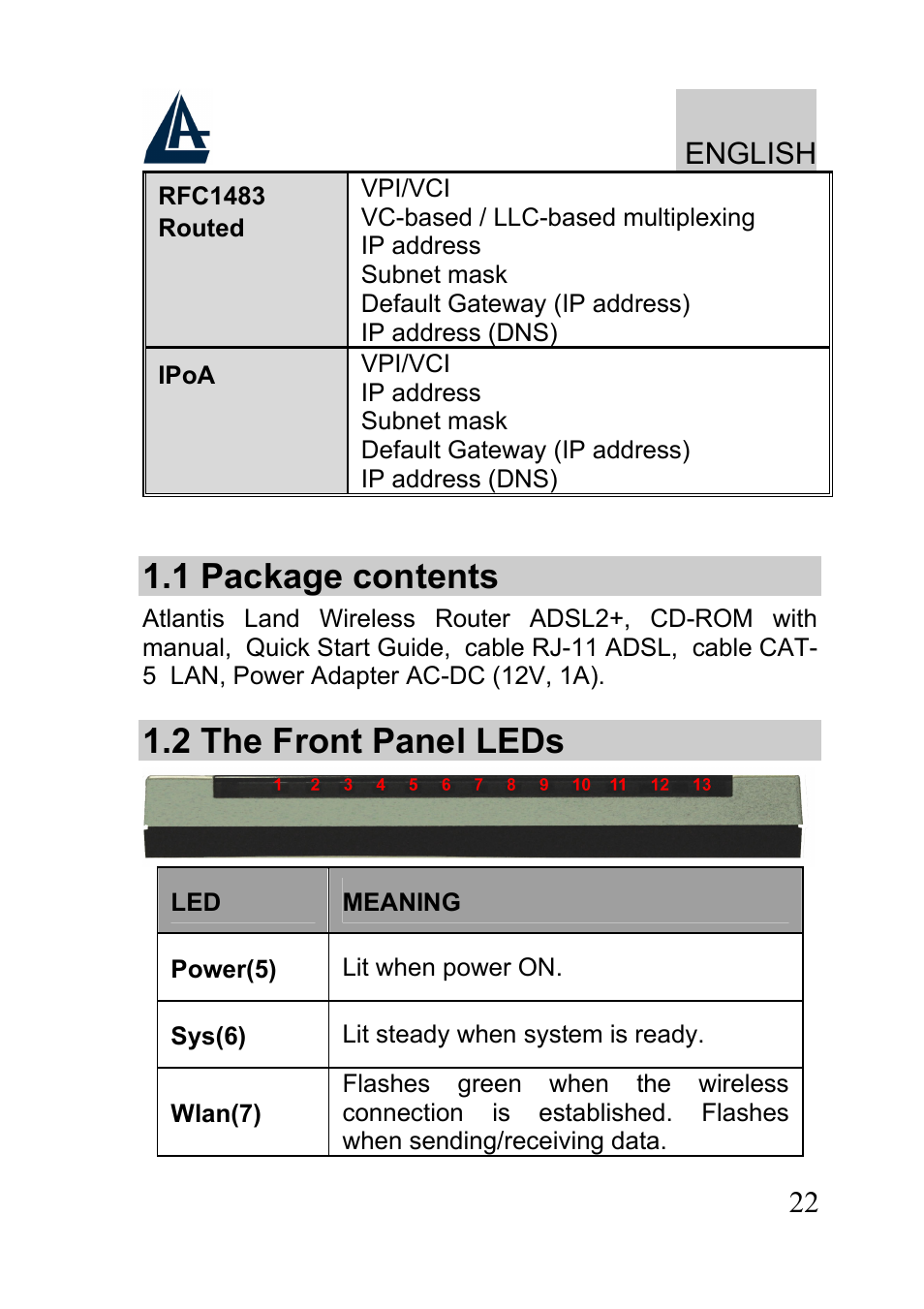 1 package contents, 2 the front panel leds, English | Atlantis A02-RA241-W54 User Manual | Page 22 / 80