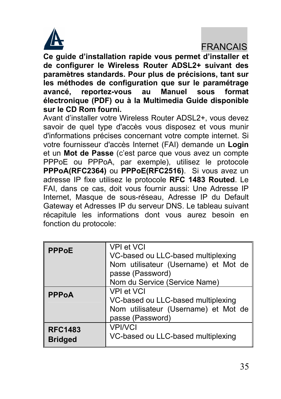 Francais | Atlantis A02-RA241-W54 User Manual | Page 35 / 80