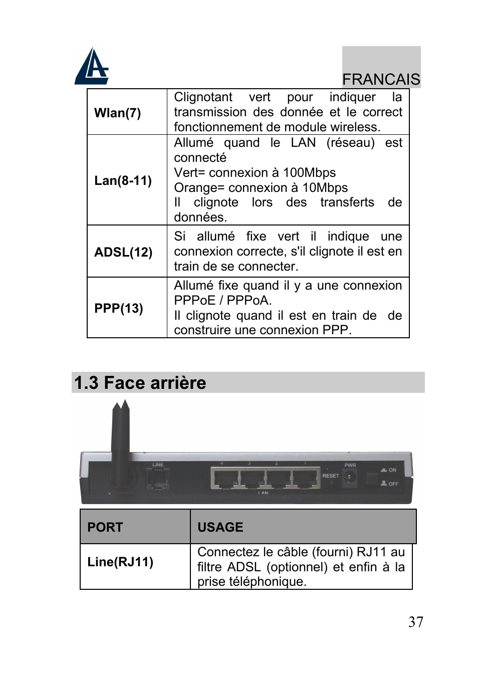 3 face arrière, Francais | Atlantis A02-RA241-W54 User Manual | Page 37 / 80