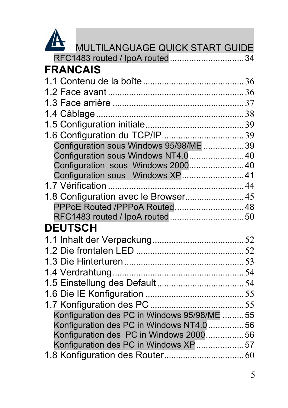 Francais, Deutsch | Atlantis A02-RA241-W54 User Manual | Page 5 / 80