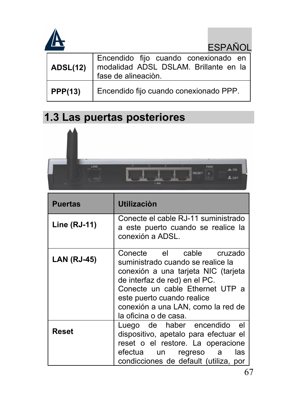 3 las puertas posteriores, Español | Atlantis A02-RA241-W54 User Manual | Page 67 / 80
