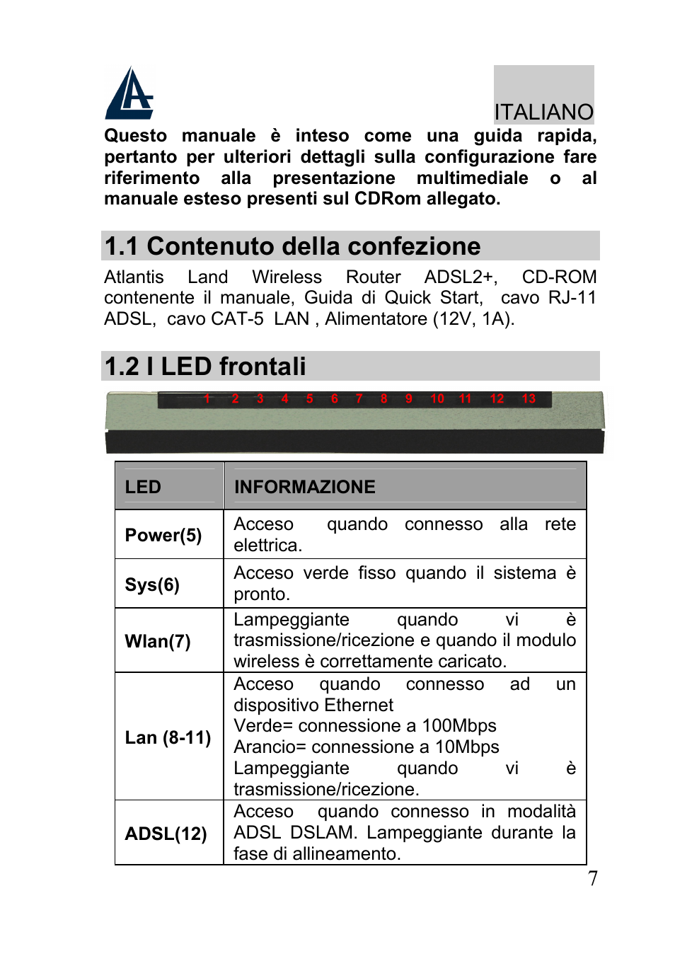 1 contenuto della confezione, 2 i led frontali, Italiano | Atlantis A02-RA241-W54 User Manual | Page 7 / 80