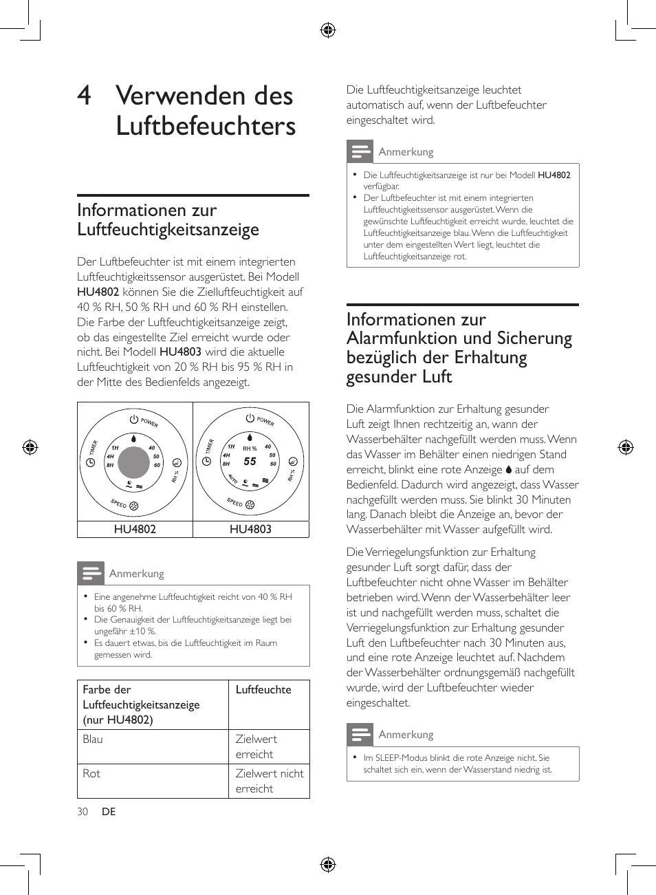 4 verwenden des luftbefeuchters, Informationen zur luftfeuchtigkeitsanzeige | Philips Humidificateur d'air User Manual | Page 30 / 108
