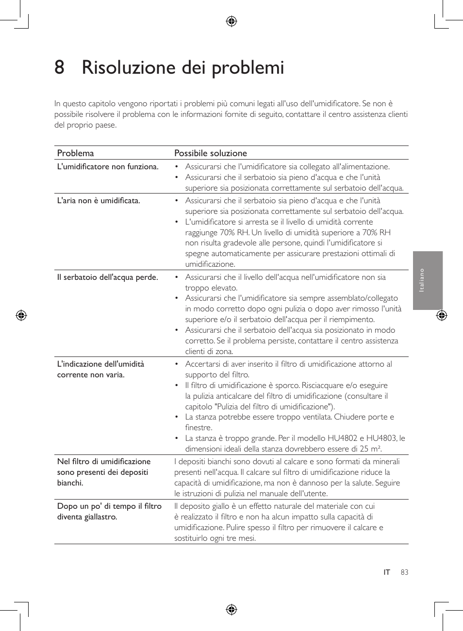 8 risoluzione dei problemi | Philips Humidificateur d'air User Manual | Page 83 / 108