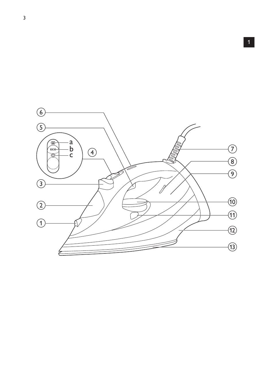 Ab c | Philips Azur Performer Fer vapeur User Manual | Page 3 / 31