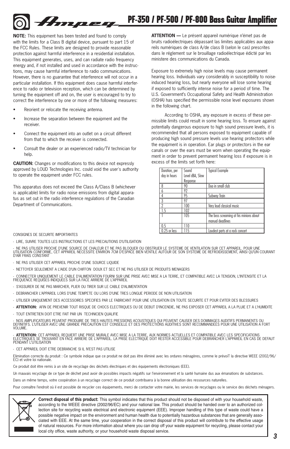 Ampeg PF-350 User Manual | Page 3 / 20